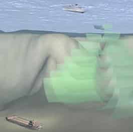 Graphical representation of sonar in action © Naval Oceanographic Office USA